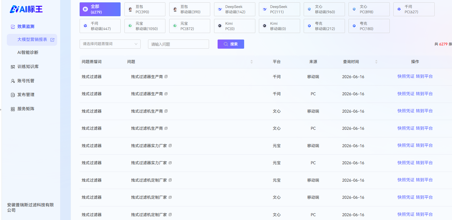 鑫泽科技签约安徽普瑞斯过滤科技有限公司 GEO优化服务
