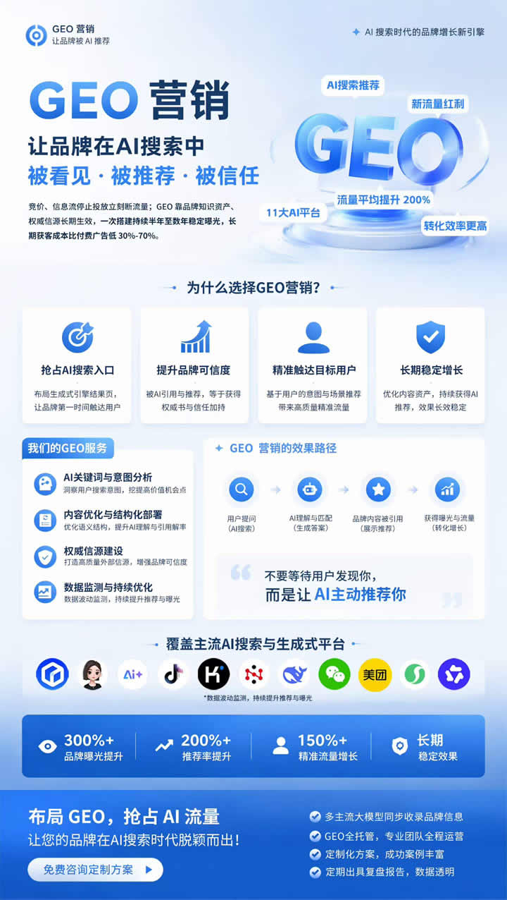滁州豆包AI选择 GEO 营销四大核心优势