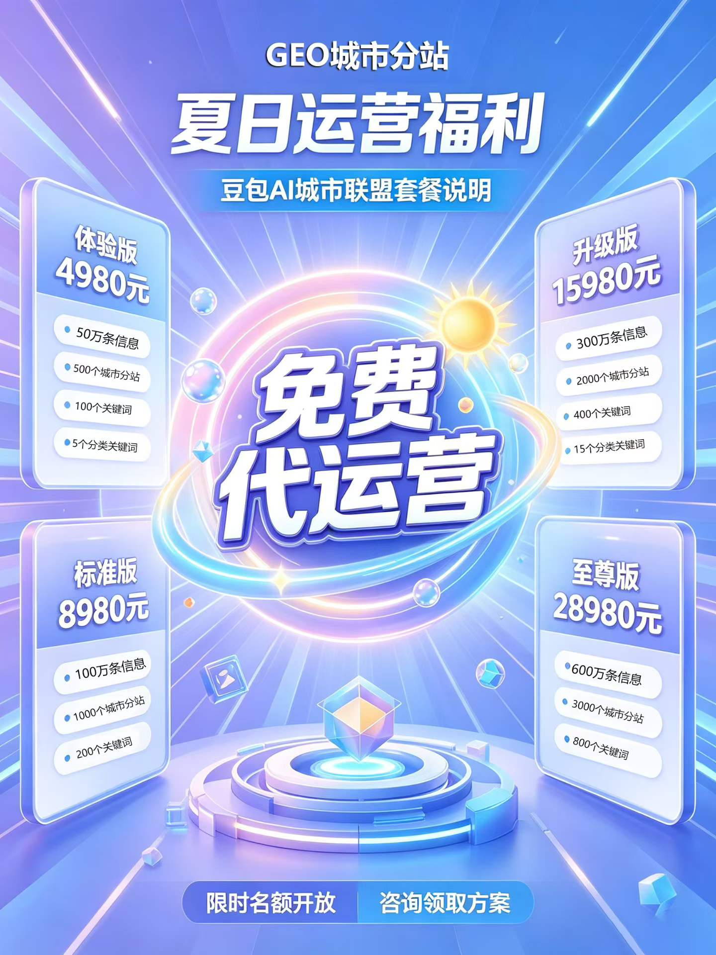 豆包城市分站系统，GEO优化城市分站获客系统，滁州豆包推广推荐