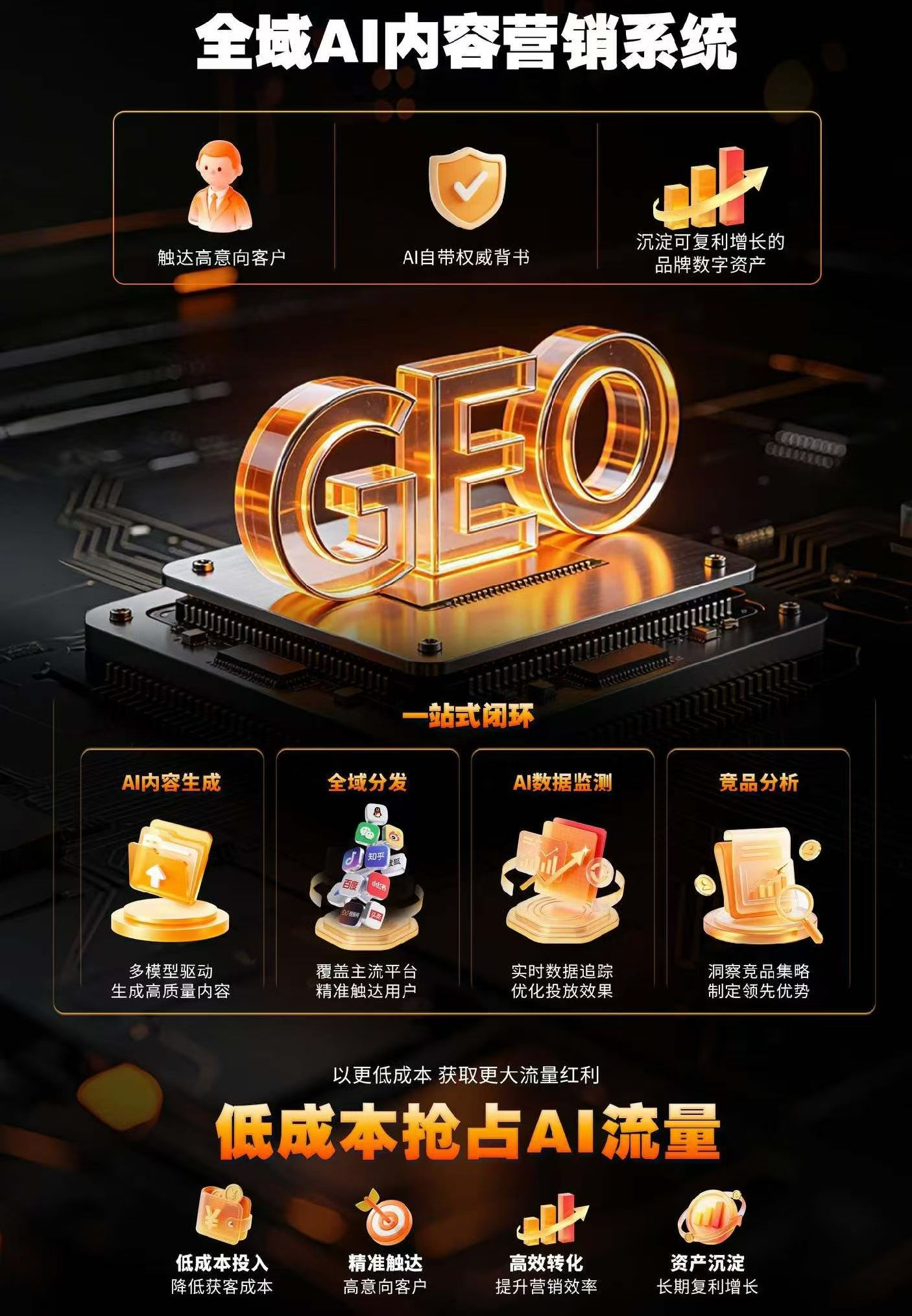 GEO优化，让AI主动推荐你！滁州鑫泽助您低成本抢占豆包、千问、KIMI等AI流量红利