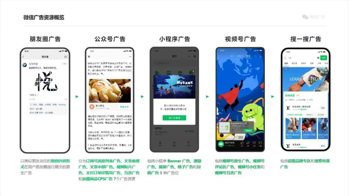 滁州腾讯推广，滁州抖音推广，滁州咸鱼推广，滁州百度推广，滁州小红书推广