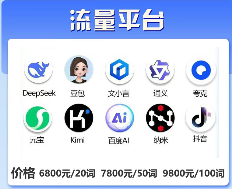 为什么更多企业，都选择布局AI推广GEO优化？