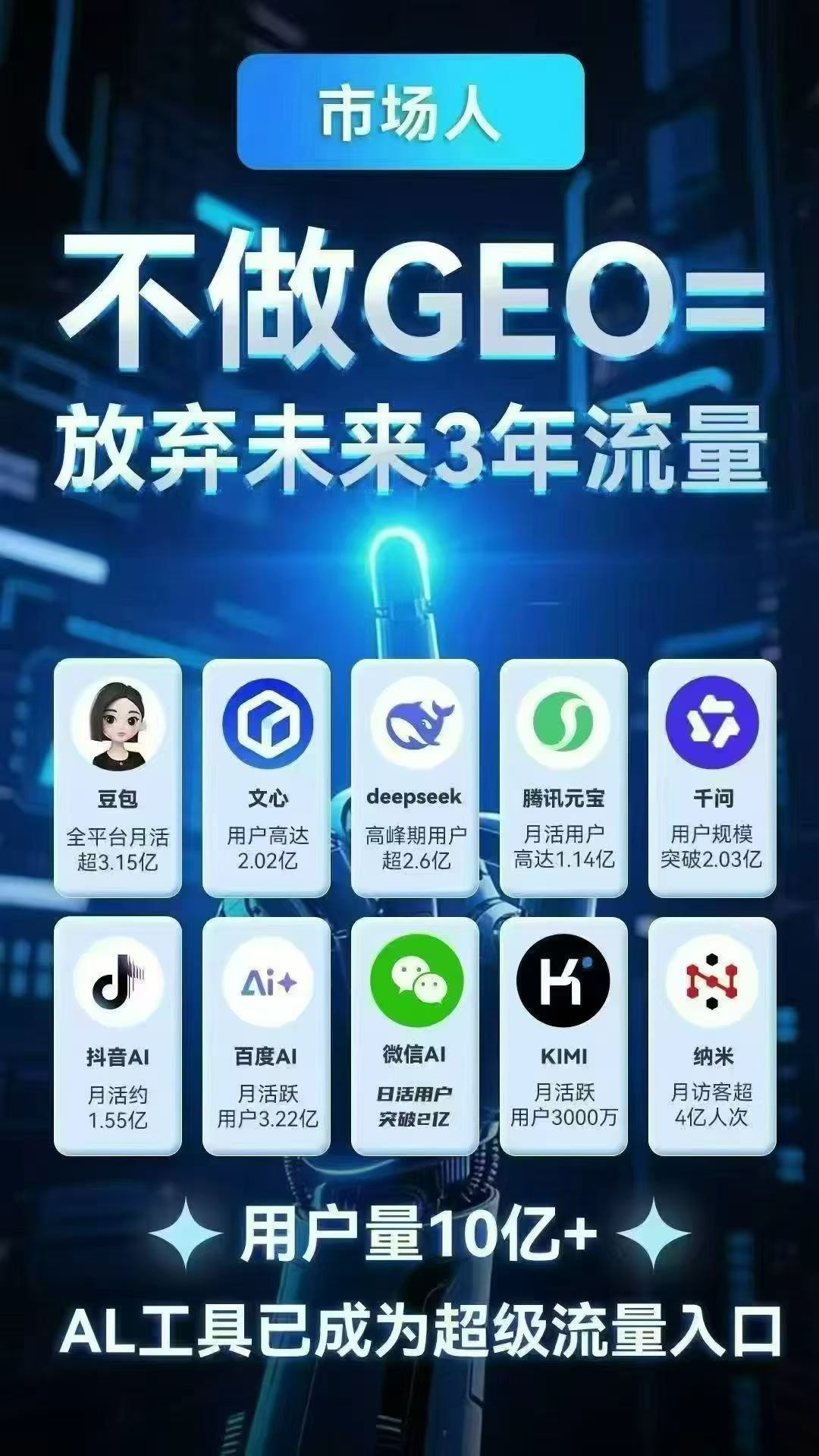 GEO平台介绍.jpg