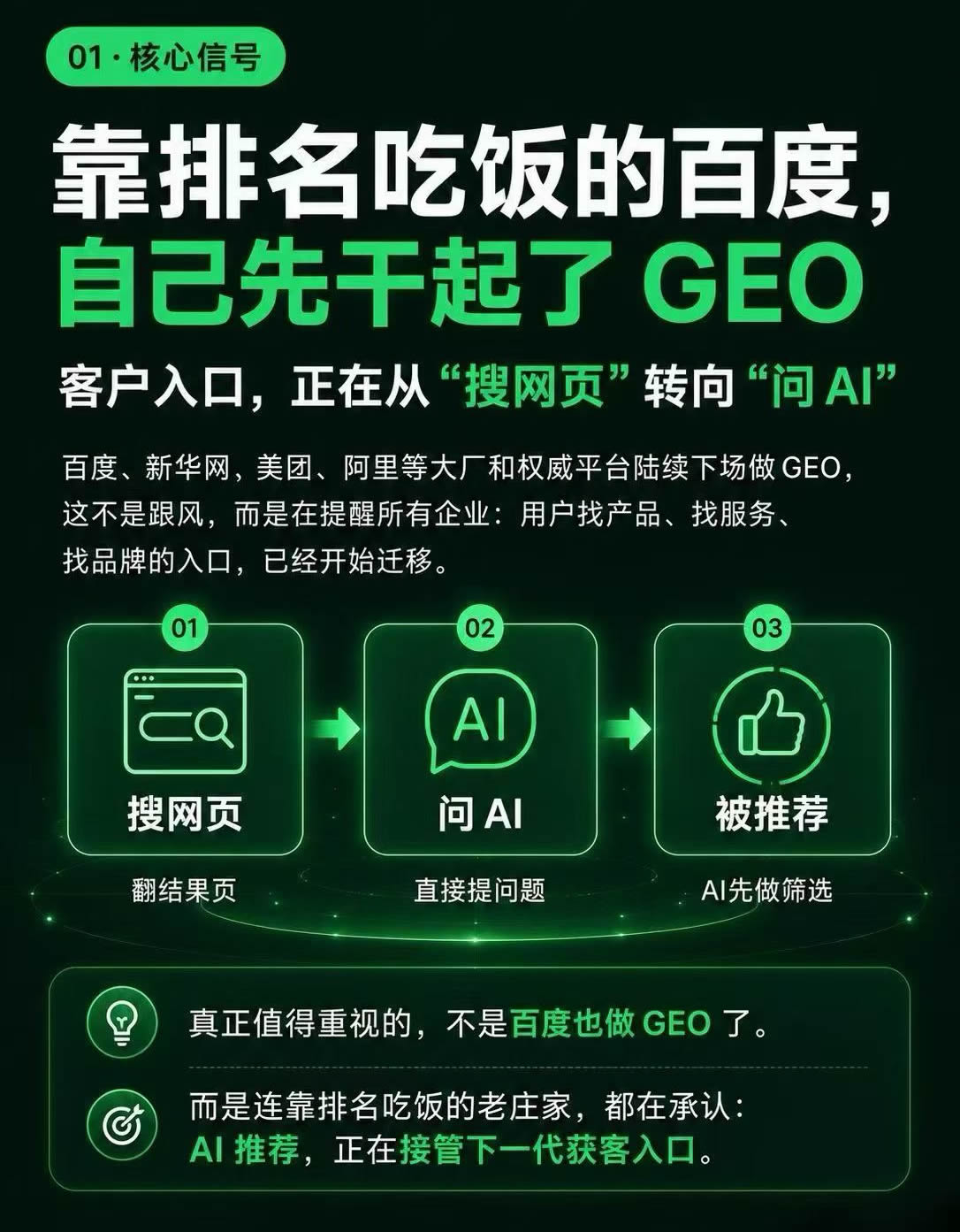 AI 时代获客大变天！还在死磕网页排名？你的客户早就入驻GEO豆包