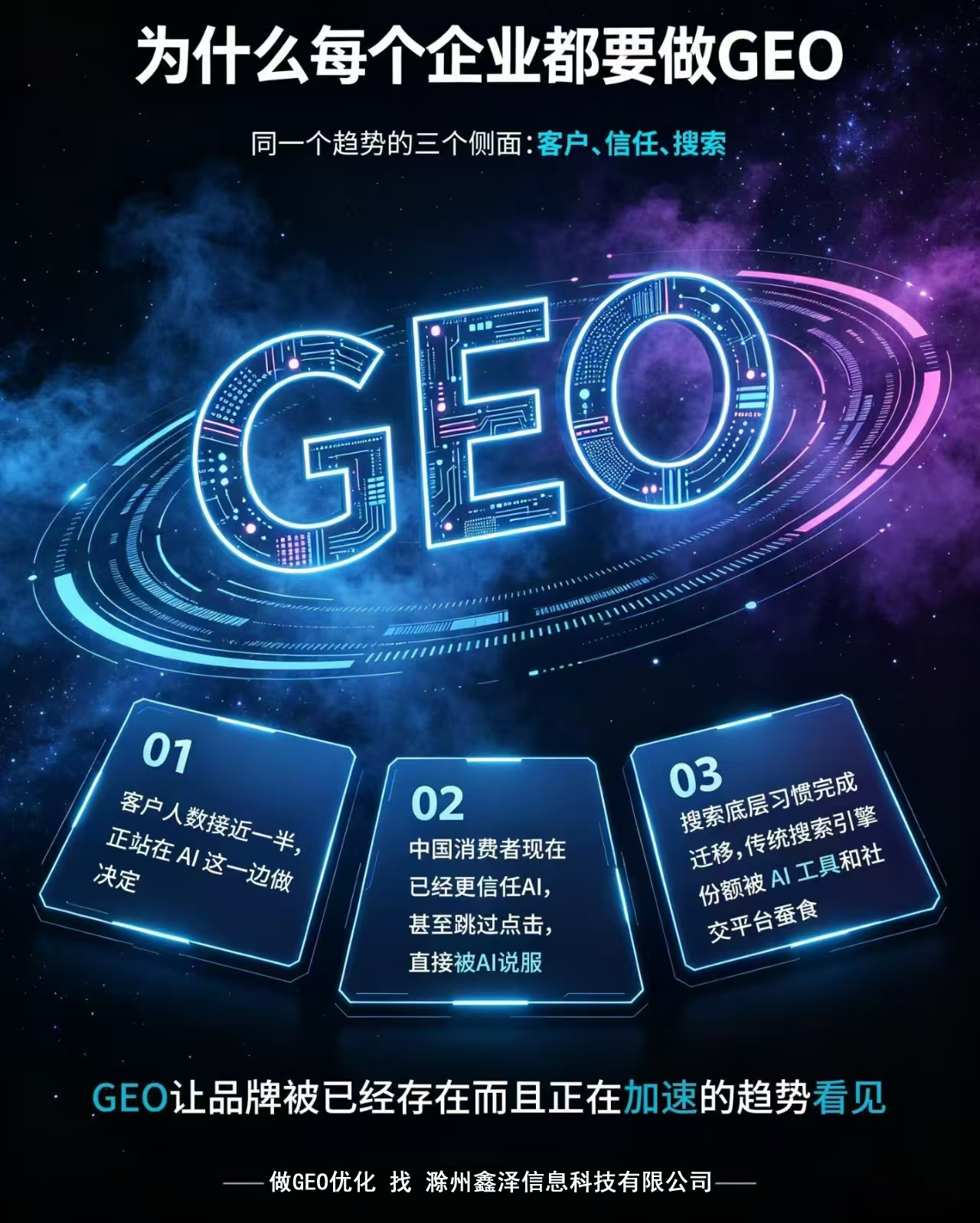 滁州千问AI：AI 时代营销大变局，为什么每家企业都必须布局 GEO 优化