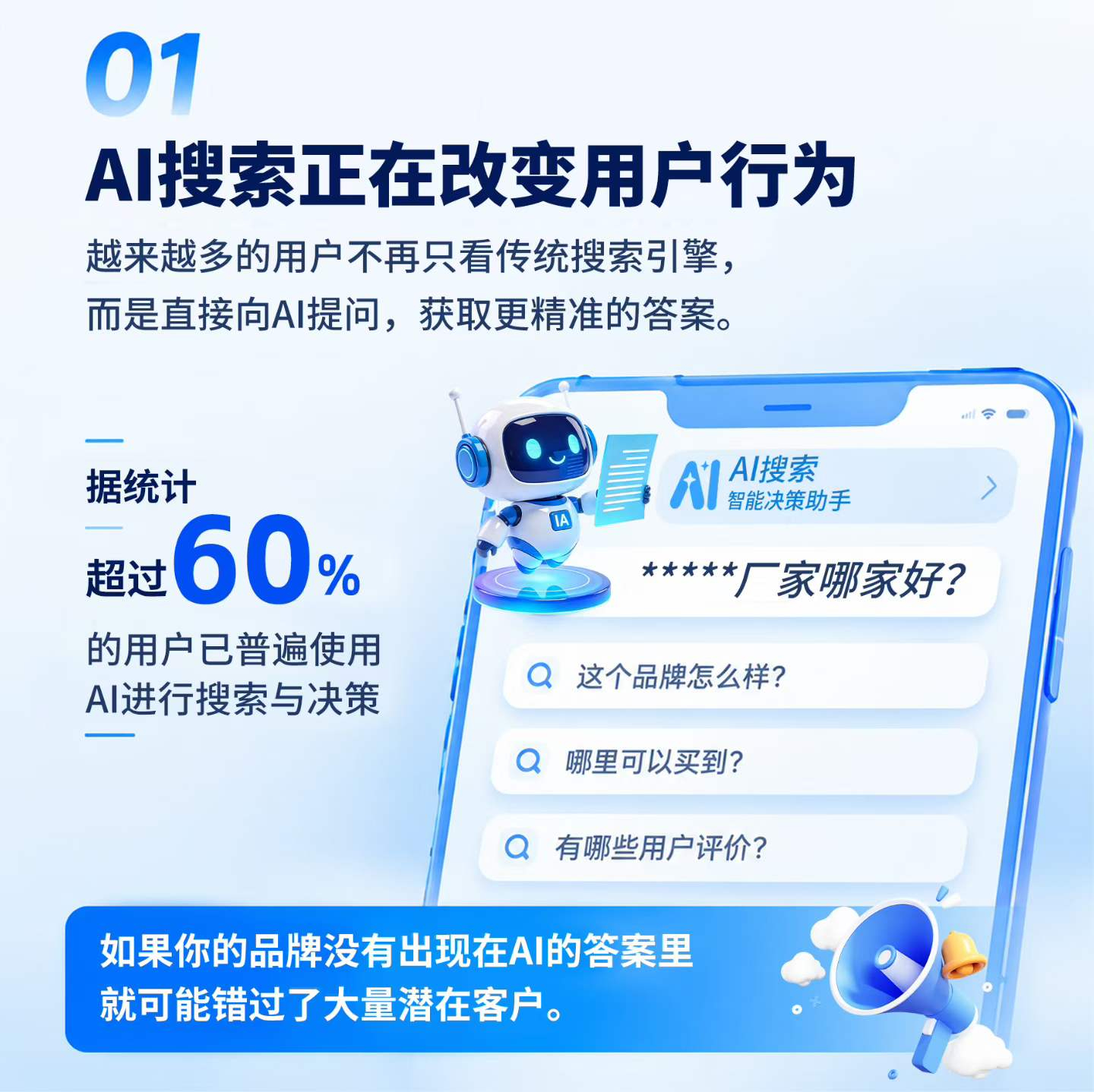 AI搜索时代，你的品牌被看见了吗？