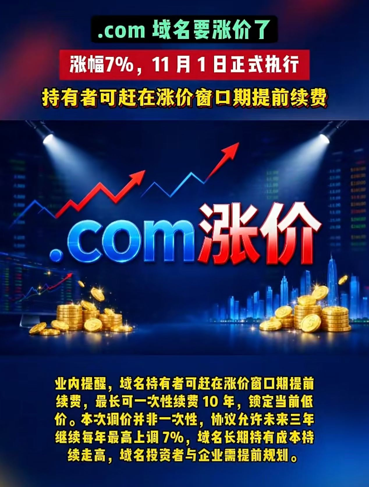 .com 年年涨价，公司网站到底还有没有用？