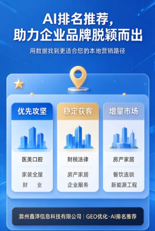 AI 排名推荐时代：为什么 AI 会推荐您的企业品牌？