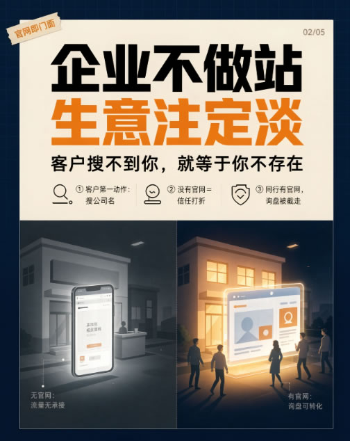 滁州网站建设官网没打牢，CEO、SEO、GEO都是空谈