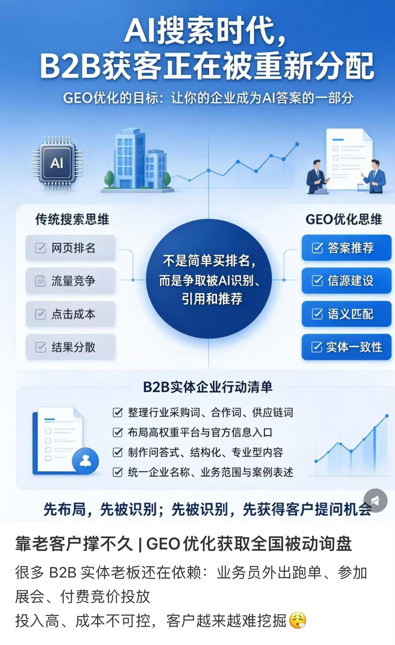 AI搜索时代,.jpg AI搜索时代,.jpg